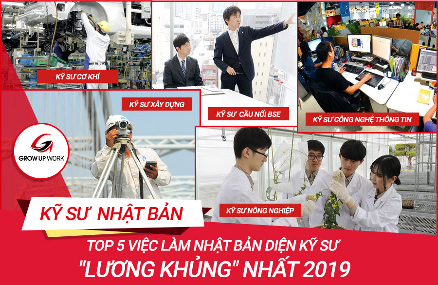 Top 5 việc làm Nhật Bản diện kỹ sư có "LƯƠNG KHỦNG" nhất 2019