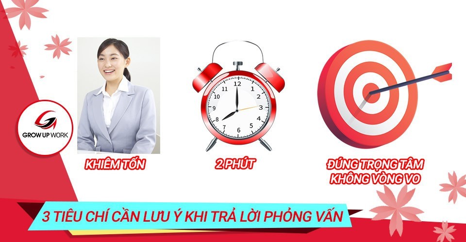 3 Tiêu chí cần lưu ý khi trả lời phỏng vấn