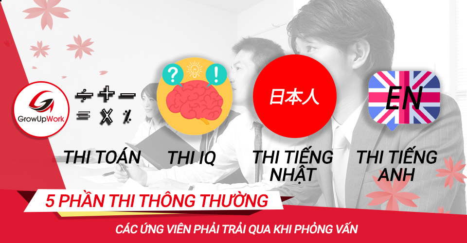 5 phần nội dung thi (SPI) thông thường tại vòng thi tuyển đầu tiên