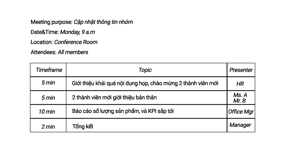 Agenda mẫu cho một cuộc họp