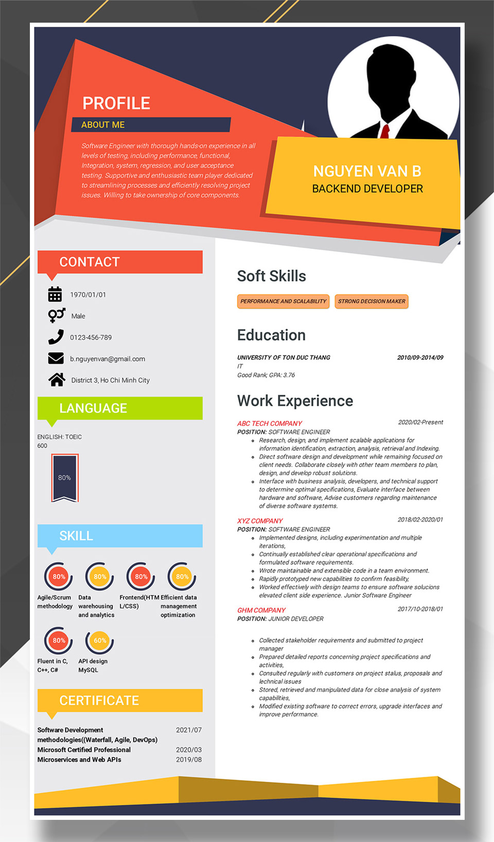 Mẫu CV Backend Developer