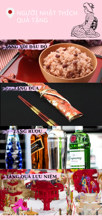 Người Nhật Bản thích tặng quà gì?