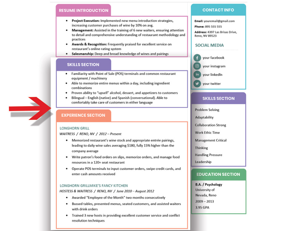 Resume tích hợp