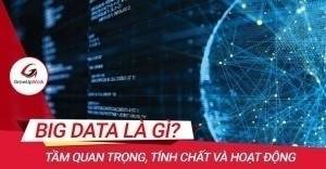 Big data là gì? Tầm quan trọng, tính chất và hoạt động