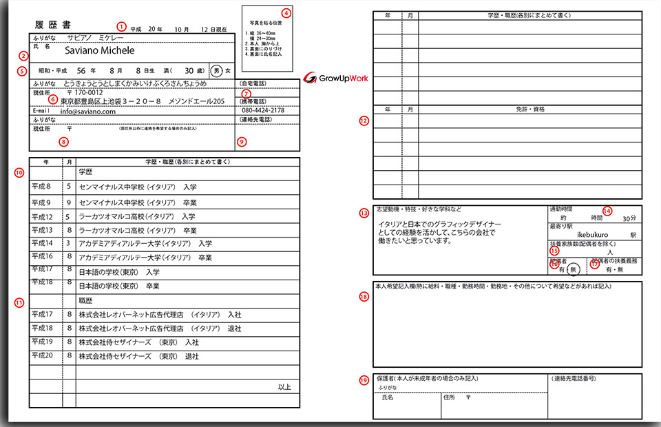 Bố cục CV xin việc chuẩn Nhật