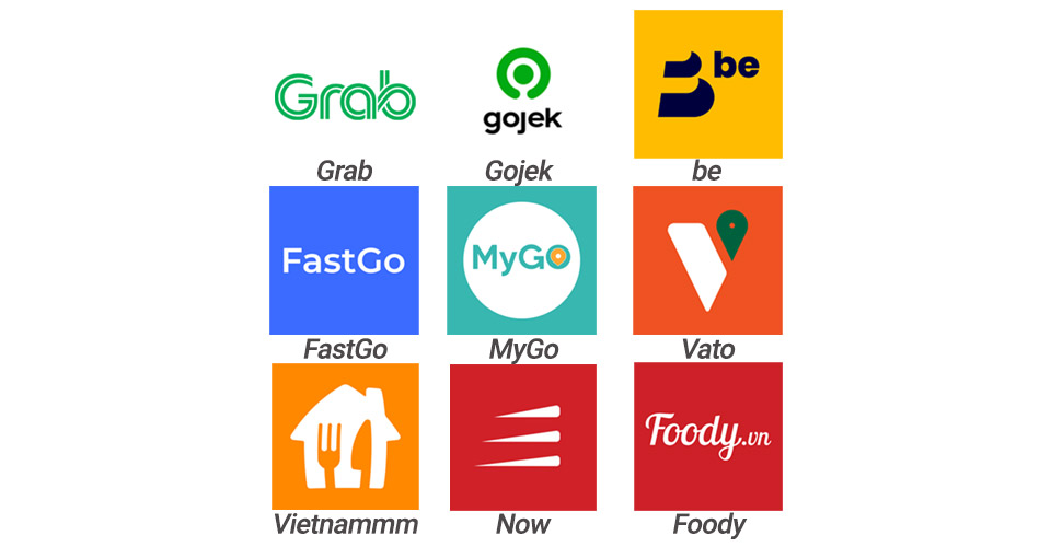 Một số app Việt Nam có sử dụng dịch vụ vận chuyển đang từng bước áp dụng Fintech vào quy trình hoạt động kinh doanh