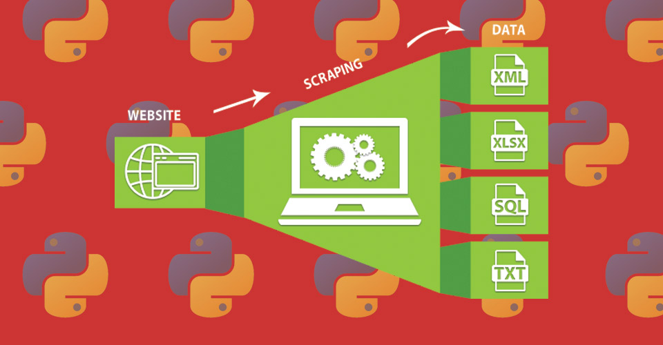Phát triển các ứng dụng Embedded với Python