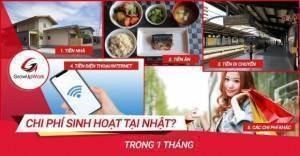 Chi Phí Sinh Hoạt Tại Nhật Bản Năm 2025: Cập Nhật Mới Nhất