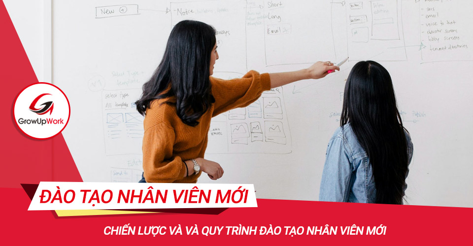 Chiến lược và và quy trình đào tạo nhân viên mới