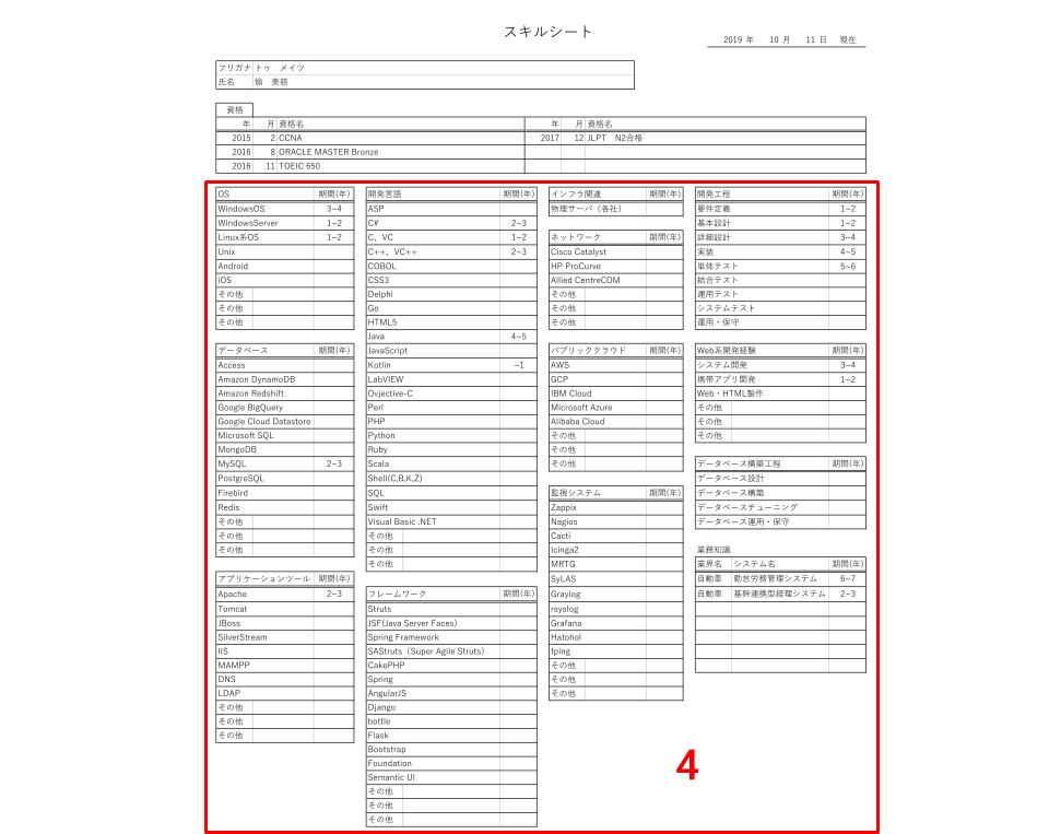 Danh sách các kỹ năng IT trên Skill sheet