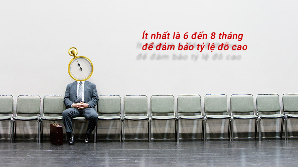 Thời gian có thể quay trở lại Nhật làm việc theo diện kỹ sư