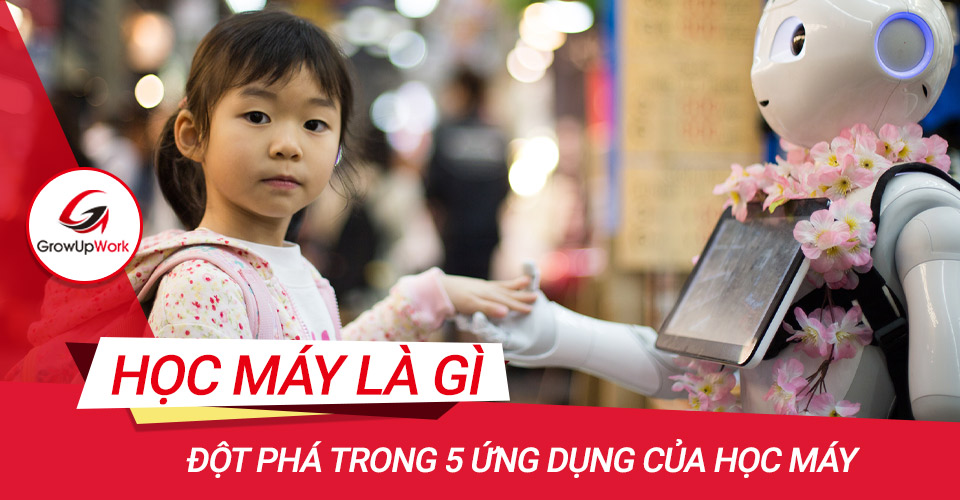 Học máy là gì? Đột phá trong các ứng dụng của học máy