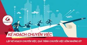 Lập kế hoạch chuyển việc, quá trình chuyển việc gồm những gì?