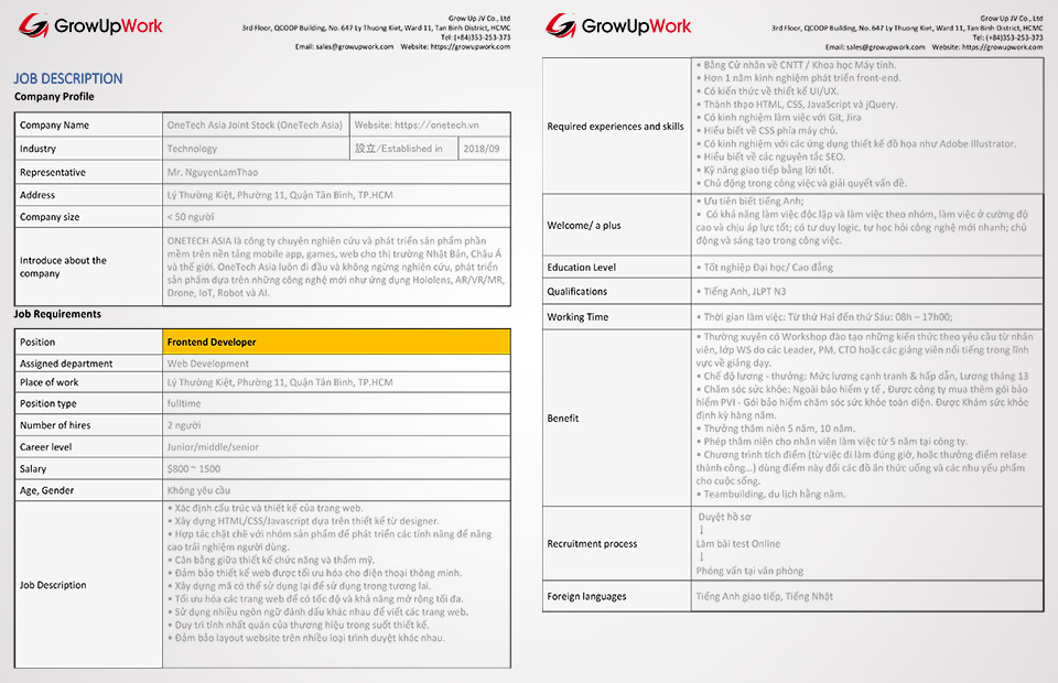 Mẫu mô tả công việc vị trí Frontend Developer