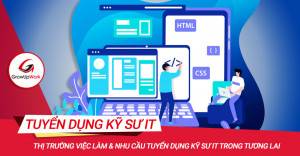 Nhu cầu tuyển dụng kỹ sư IT trong tương lai