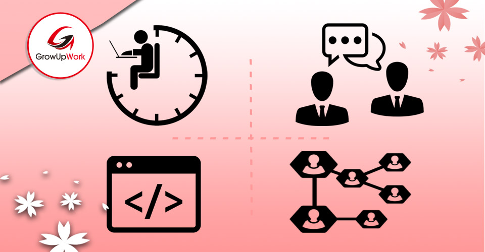 Coding, giao tiếp, quản lý thời gian, networks