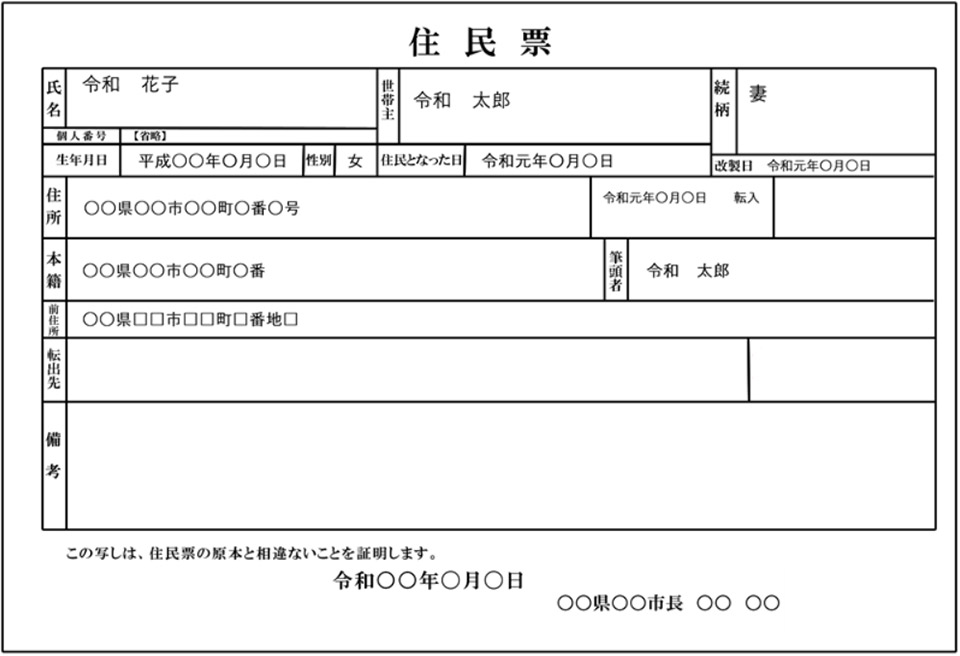 Đăng ký phiếu công dân