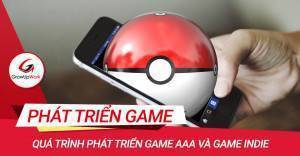 Game 3A là gì? Quá trình phát triển Game AAA và Game Indie