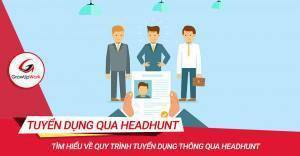 Quy trình tuyển dụng thông qua Headhunt