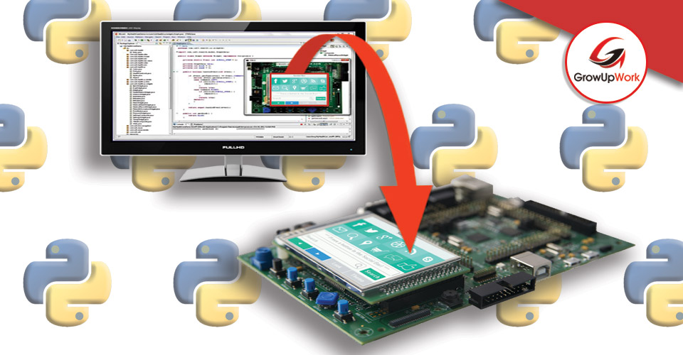 Ứng dụng nhúng (Embedded Applications)