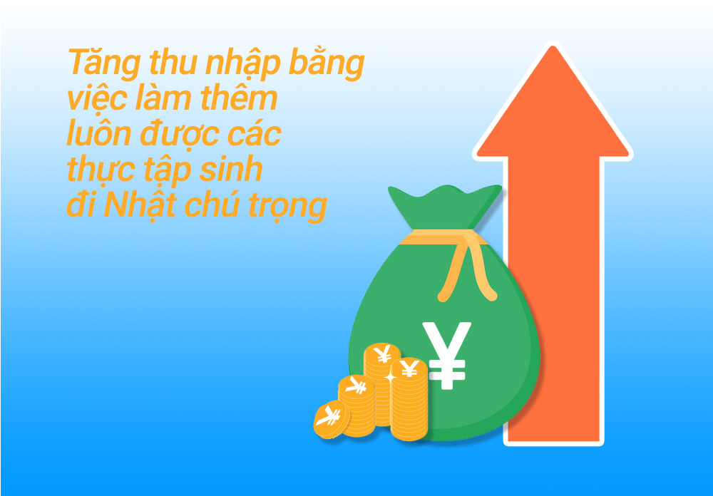 Thu nhập từ công việc làm thêm tại Nhật