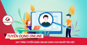 Tìm hiểu về Quy trình tuyển dụng Online