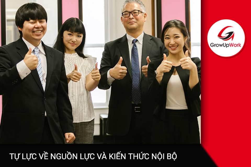 Tự lực về nguồn lực và kiến thức nội bộ