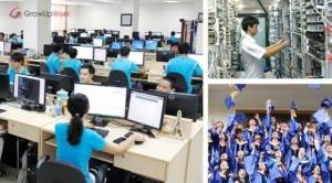 Báo cáo nhu cầu nguồn nhân lực ICT Việt Nam