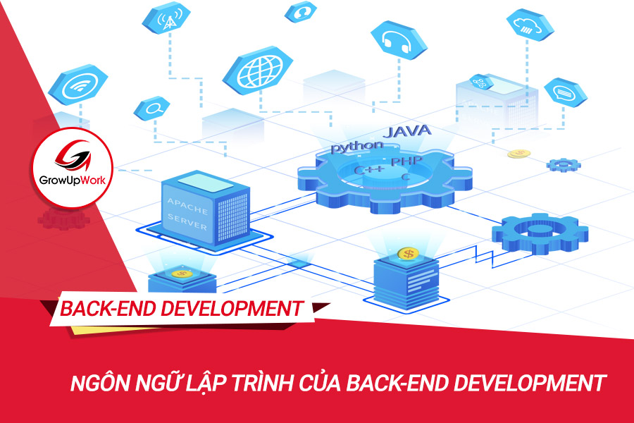 Ngôn ngữ lập trình của Back-end Development phổ biến